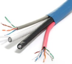 Cabling Plus: 2+2 Structured Cable