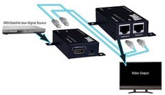 Vanco International: 280713 HDMI Extender over 2 UTP Cables