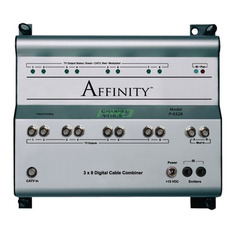 Channel Vision: P-0328 Affinity 3×8 Digital Cable Combiner