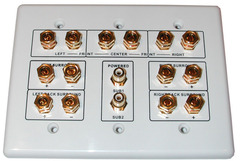 Vanco International: HTWP72 7.2 Speaker Wall Plate 