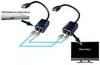 Vanco 280552 HDMI Extender Kit over 2X Category 5e Cables