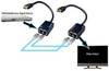 Vanco 280552 HDMI Extender Kit over 2X Category 5e Cables