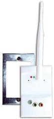Channel Vision: WA-36WM Wireless Receiver Wall Mount 
